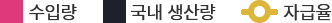 hanwoo_category01