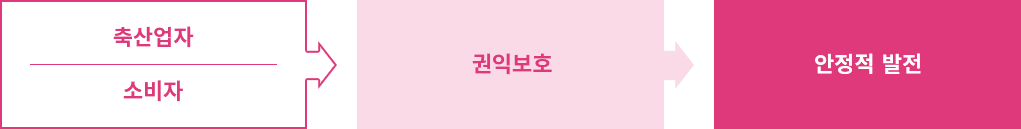 hanwoo_img03
